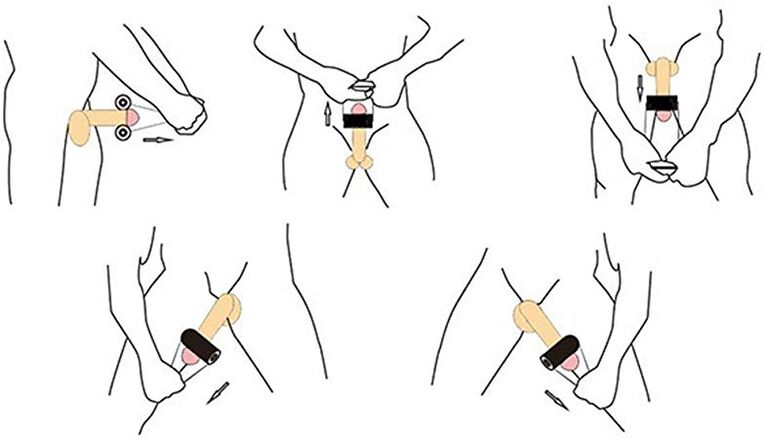 Jelqing е техника за масажа за само-зголемување на пенисот. 
